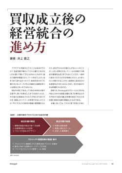 買収成立後の 経営統合の 進め方