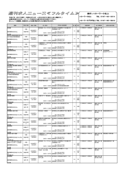 02月19日から 02月25日受付分の求人はこちら