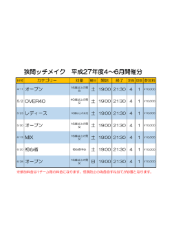 狭間ッチメイク 平成27年度4～6月開催分