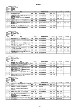 第Ⅵ部門 - 東海大学