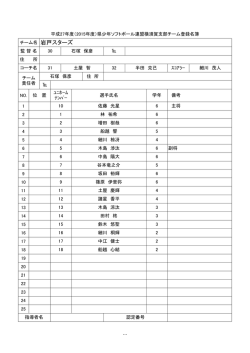 チーム名 岩戸スターズ