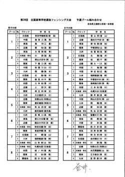 第39回 全国等学校選抜フェンシング大会 予選ブール組み合わせ
