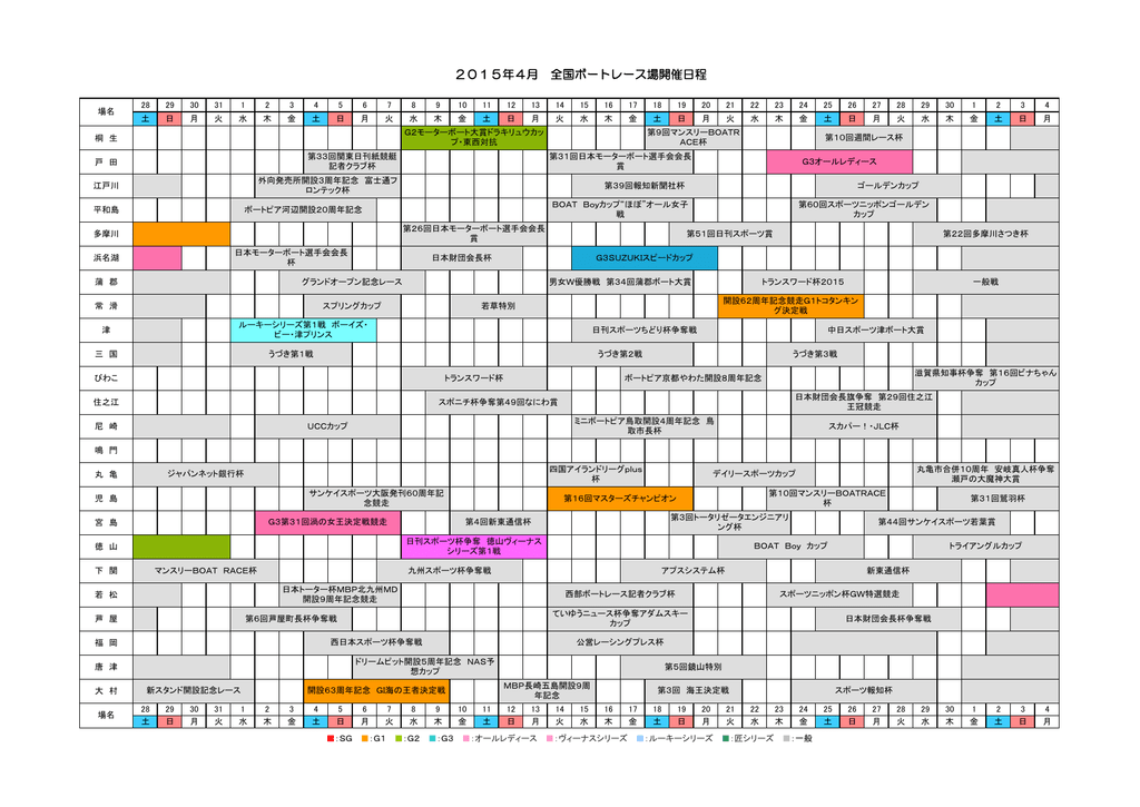 15年4月 全国ボートレース場開催日程