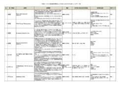 招へいバイヤー一覧