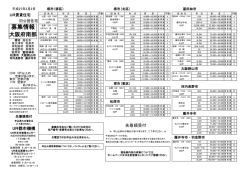 大阪府南部（その2）