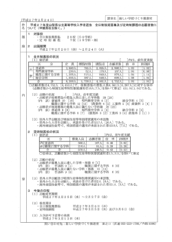 平成27年度山梨県公立高等学校入学者選抜全日制後期募集及び定時