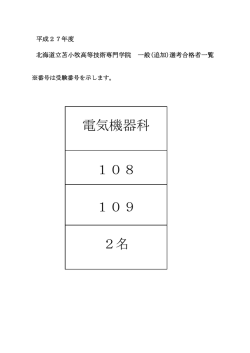 電気機器科 108 109 2名