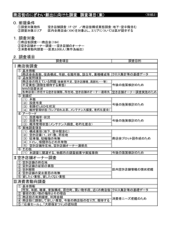 商店街のにぎわい創出に向けた調査 調査項目（案） 0．前提条件 1．調査