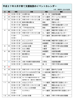 平成27年3月子育て支援施設の 月子育て支援施設の 月子育て支援