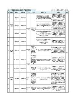 2015年春季第62回応用物理学会プログラム 3/11-14