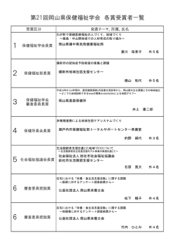 各賞受賞者一覧 [PDFファイル／126KB]