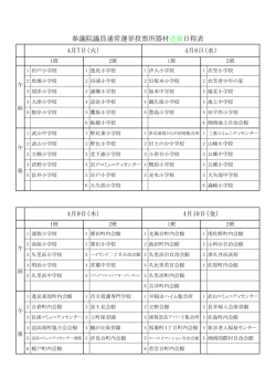 参議院議員通常選挙投票所器材送致日程表