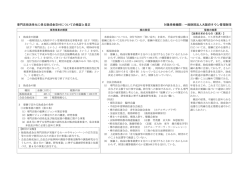 専門店街活性化に係る助成金交付についての検証と是正 対象