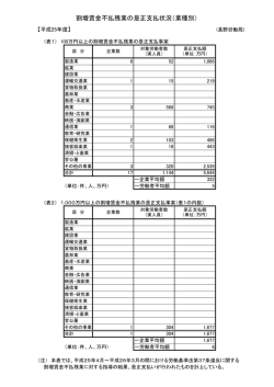 表2 - 長野労働局