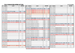 平成27年度年間予定表