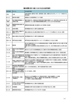 こちら（PDF：98KB）