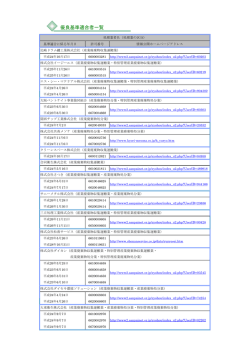 優良基準適合者一覧