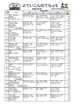 （小学校）献立表(PDF文書)