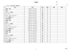 内訳書