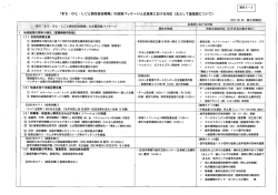 まち・ひと・しごと創生総合戦ほぼの政策パッケージと広島県における対応