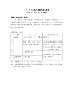 ブルネイの輸入規制措置の概要 （平成27年2月25日時点）