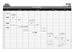 ストライダーカップ2015秩父ラウンド_Time_Table 秩父