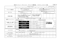 「東京オリンピック・パラリンピック プロジェクト推進本部」 の