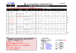 AUTOGRAND CORPORATION