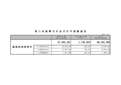 南相馬市