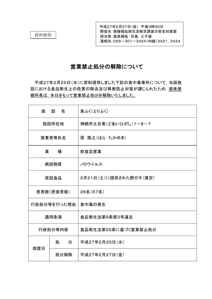 営業禁止処分の解除について