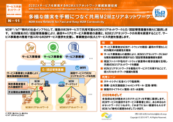 多様な端末を手軽につなぐ共用M2Mエリアネットワーク