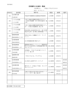 オフセット (PDF : 124KB)