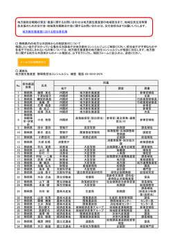 地方創生推進室における担当者名簿 省庁 局 課室 肩書 1 静岡県 細萱