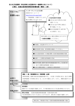 入札方法説明（申込同時入札型条件付一般競争入札について