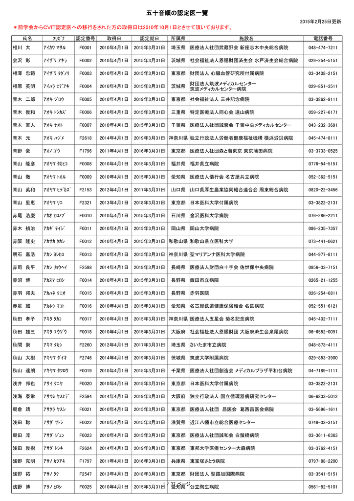 認定医一覧 五十音順 一般社団法人 日本心血管インターベンション治療