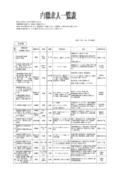 手仕事 - 足立区