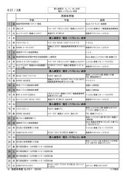 H.27 / 3月 - 福島市スポーツ振興公社