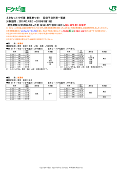 トクだ値（乗車券つき）総武本線 2015年3月1日～3月13日