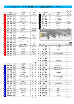 2015全日本スノーモビル選手権シリーズ 第5戦 真狩大会エントリーリスト