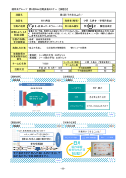 腸（調）子を良くしよう！