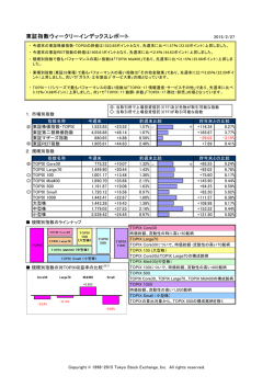 東証指数ウィークリーインデックスレポート