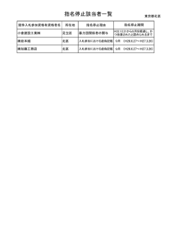 指名停止26年度（H27年1月24日公開用）（PDF：41KB）