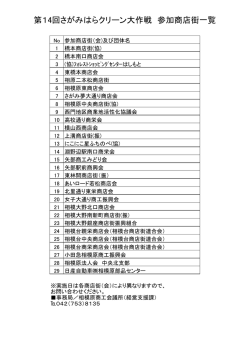 第14回さがみはらクリーン大作戦 参加商店街一覧