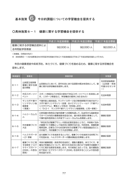 今日的課題についての学習機会を提供する （PDF：4222KB）