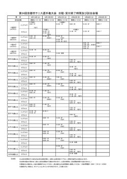 pdf(2015) - 京都市テニス協会