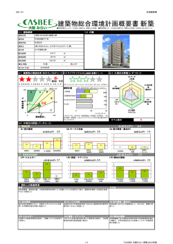 （仮称）SES北浜PJ新築工事