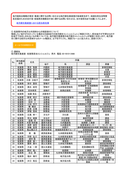 地方創生推進室における担当者名簿 省庁 局 課室 肩書 1 佐賀県 荒木