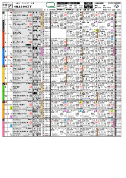 小倉 III AAふ III JAま III AAま III Aもむ III AAふ III III