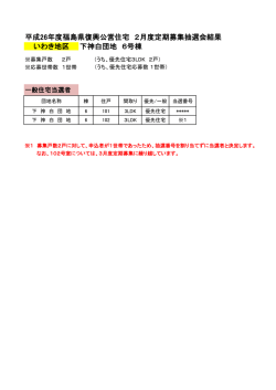 平成26年度福島県復興公営住宅 2月度定期募集抽選会結果 いわき
