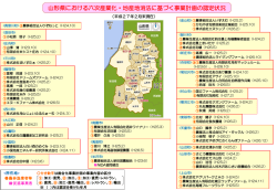 山形県における六次産業化・地産地消法に基づく事業計画の認定状況